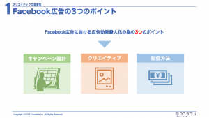 【CVR最大2.1倍増！】効果を出すFacebook広告クリエイティブの基本のキ